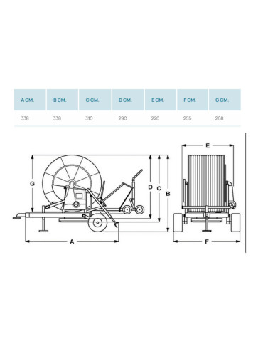 Tamburi irigatii IR2A